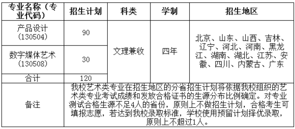 北京化工大学2017艺术类招生简章1