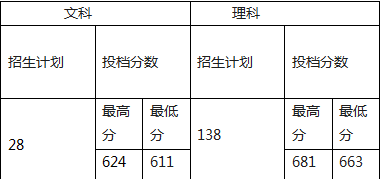 武汉大学1