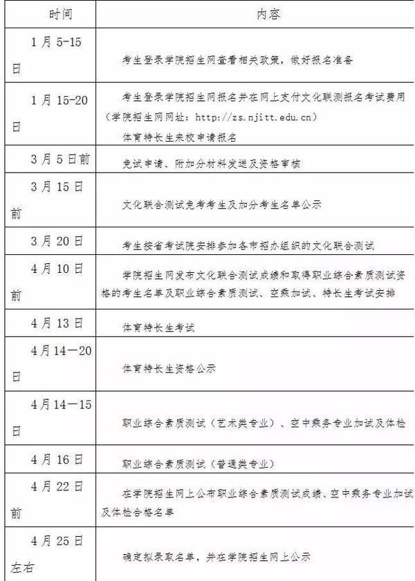 2017南京交通职业技术学院提前招生微宣传片8