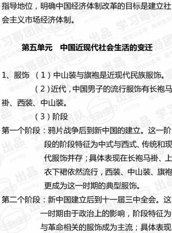 高中历史必修二知识点全汇总33