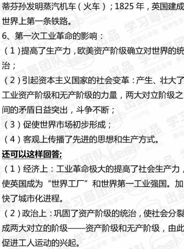 高中历史必修二知识点全汇总17