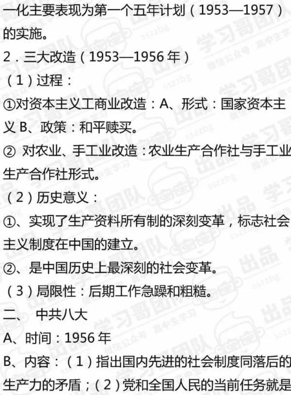 高中历史必修二知识点全汇总29