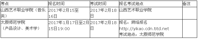 龙岩学院2017年艺术类专业校考招生简章2