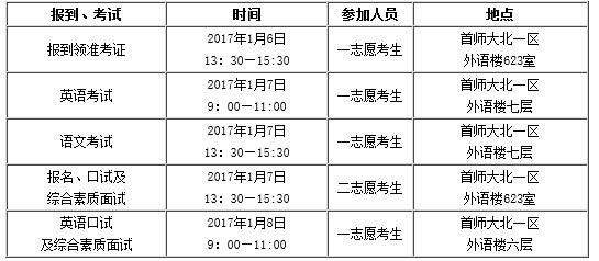 首都师范大学2017年外语保送生招生简章1