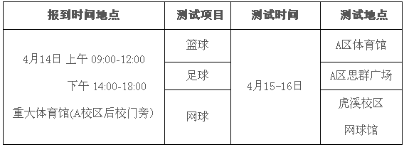 重庆大学2017年高水平运动队招生简章1