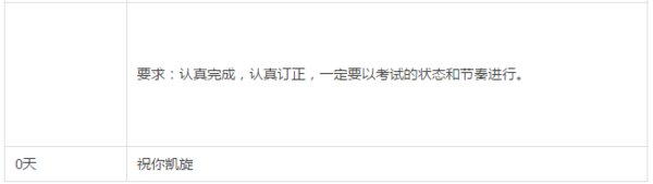 距高考不足90天，这份从学习计划表，照样帮你逆袭5