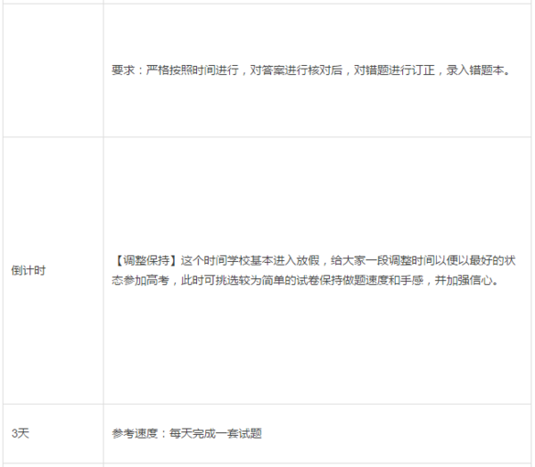 距高考不足90天，这份从学习计划表，照样帮你逆袭4