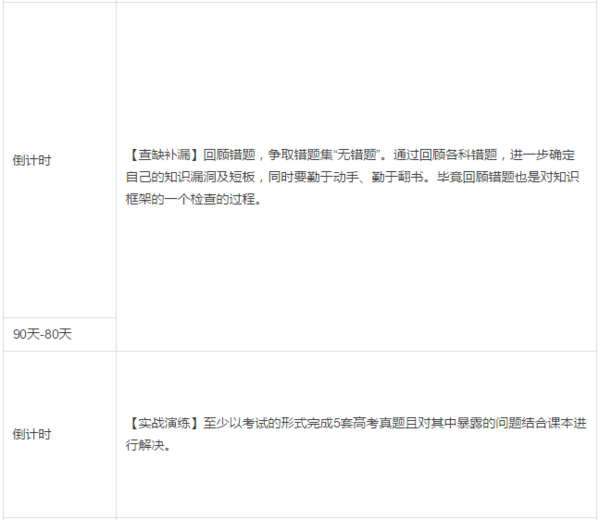 距高考不足90天，这份从学习计划表，照样帮你逆袭1