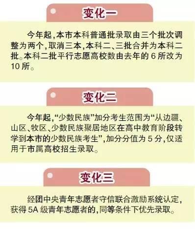 2017北京高招工作规定今发布三项变化1