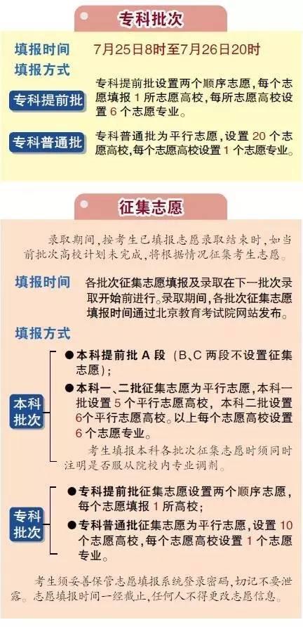 2017北京高招工作规定今发布三项变化3