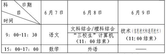 江西2017年高考科目及考试时间安排出炉1