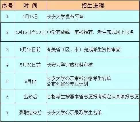 长安大学2017年高校专项计划招生简章2
