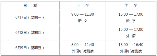 上海2017年高考科目和时间安排确定1