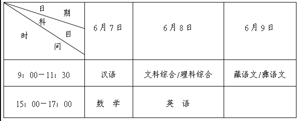 我省2017年普通高校藏、彝文一类模式高考招生工作通知?1