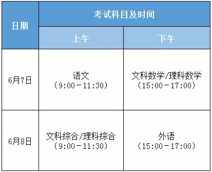 2017年广东省高考时间安排出炉1
