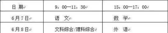 四川省2018年高考实施规定出台：录取分5个批次1