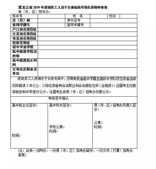 黑龙江2019高考报名10月15日开始 这些要点须知2
