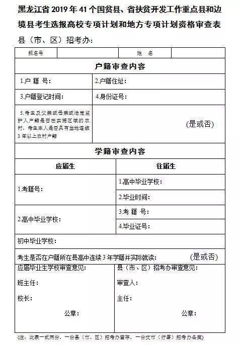 黑龙江2019高考报名10月15日开始 这些要点须知4