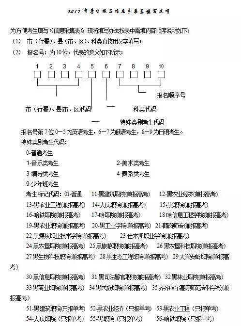 黑龙江2019高考报名10月15日开始 这些要点须知5