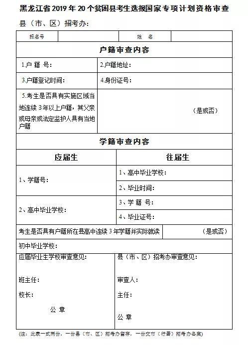 黑龙江2019高考报名10月15日开始 这些要点须知3