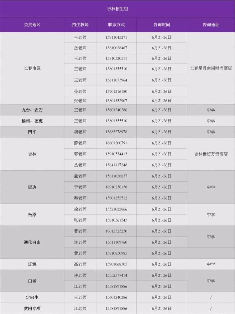 清华大学2019年各省招生组联系方式（陆续发布）9