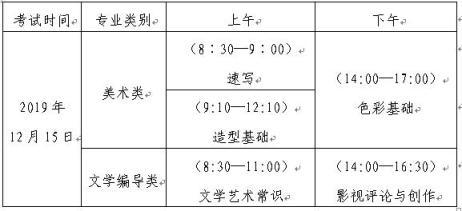 山东关于2020年美术类、文学编导类全省统一考试时间及考试科目及考试时间1
