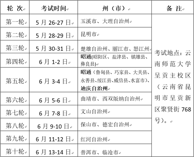 云南：2020年普通高等学校招生体育类专业统考时间及地点安排1