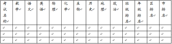 名师指导：期中考试后如何做好试卷分析3