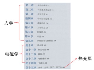 《高考解决方案》系列手册：如何抓住高考物理易得分3