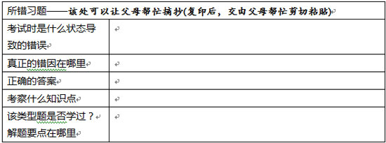 名师指导：期中考试后如何做好试卷分析1