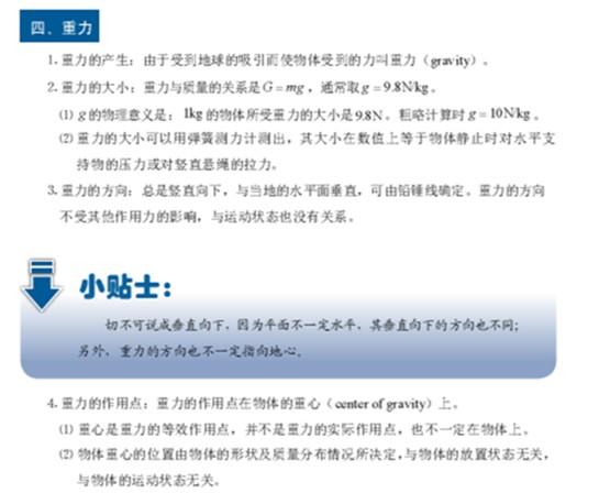 《高考解决方案》系列手册：如何抓住高考物理易得分5