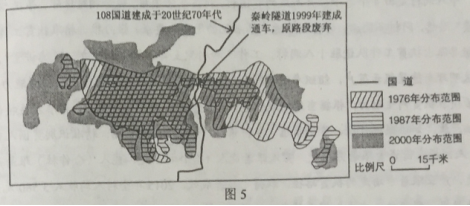 2016年高考文综试题-贵州卷7